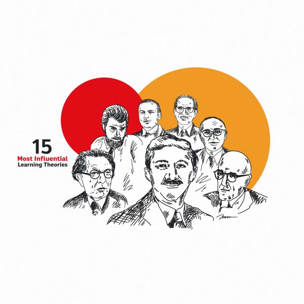 15 Most Influential Learning Theories  สรุปประวัติศาสตร์แห่งทฤษฎีการเรียนรู้ Part 1/2